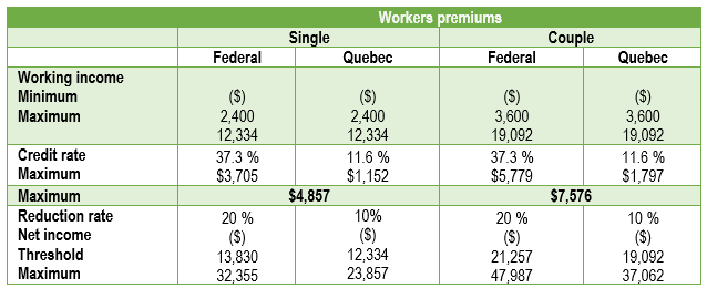 prioux-guide-fiscal-financial-retirees-14