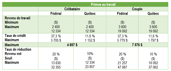 prioux-guide-retraites-14
