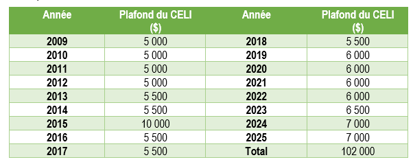 prioux-guide-travailleurs-02