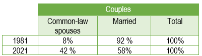 prioux-income-tax-and-financial-planning-2025-2025-04