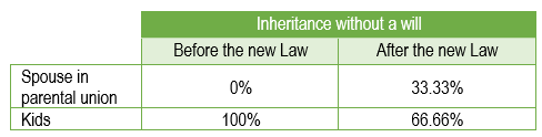 prioux-income-tax-and-financial-planning-2025-2025-06