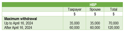 prioux-income-tax-and-financial-planning-2025-2025-07