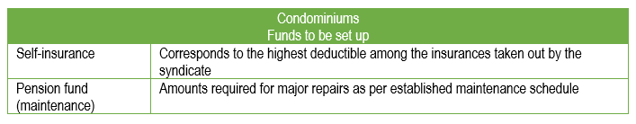 prioux-income-tax-and-financial-planning-2025-2025-10