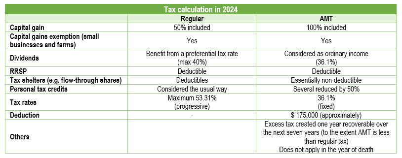 prioux-income-tax-and-financial-planning-2025-2025-11