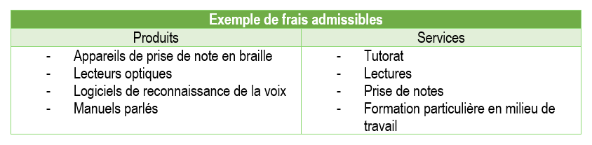 guide-fiscal-personnes-handicapees-deductions-et-credits-impot-03