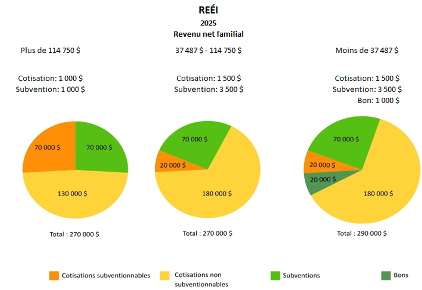 guide-fiscal-personnes-handicapees-programmes-fiscaux-et-sociaux-03