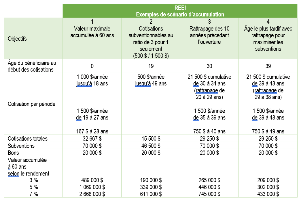 guide-fiscal-personnes-handicapees-programmes-fiscaux-et-sociaux-07