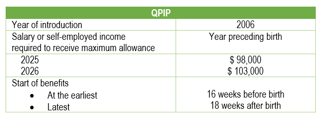 13_qpip