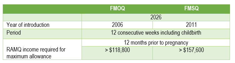 16_fmoq_fmsq